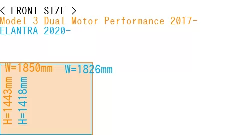 #Model 3 Dual Motor Performance 2017- + ELANTRA 2020-